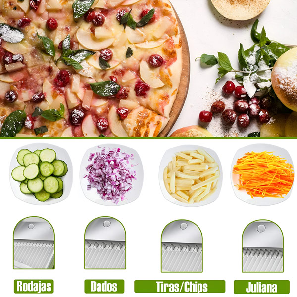 SLICEWISE